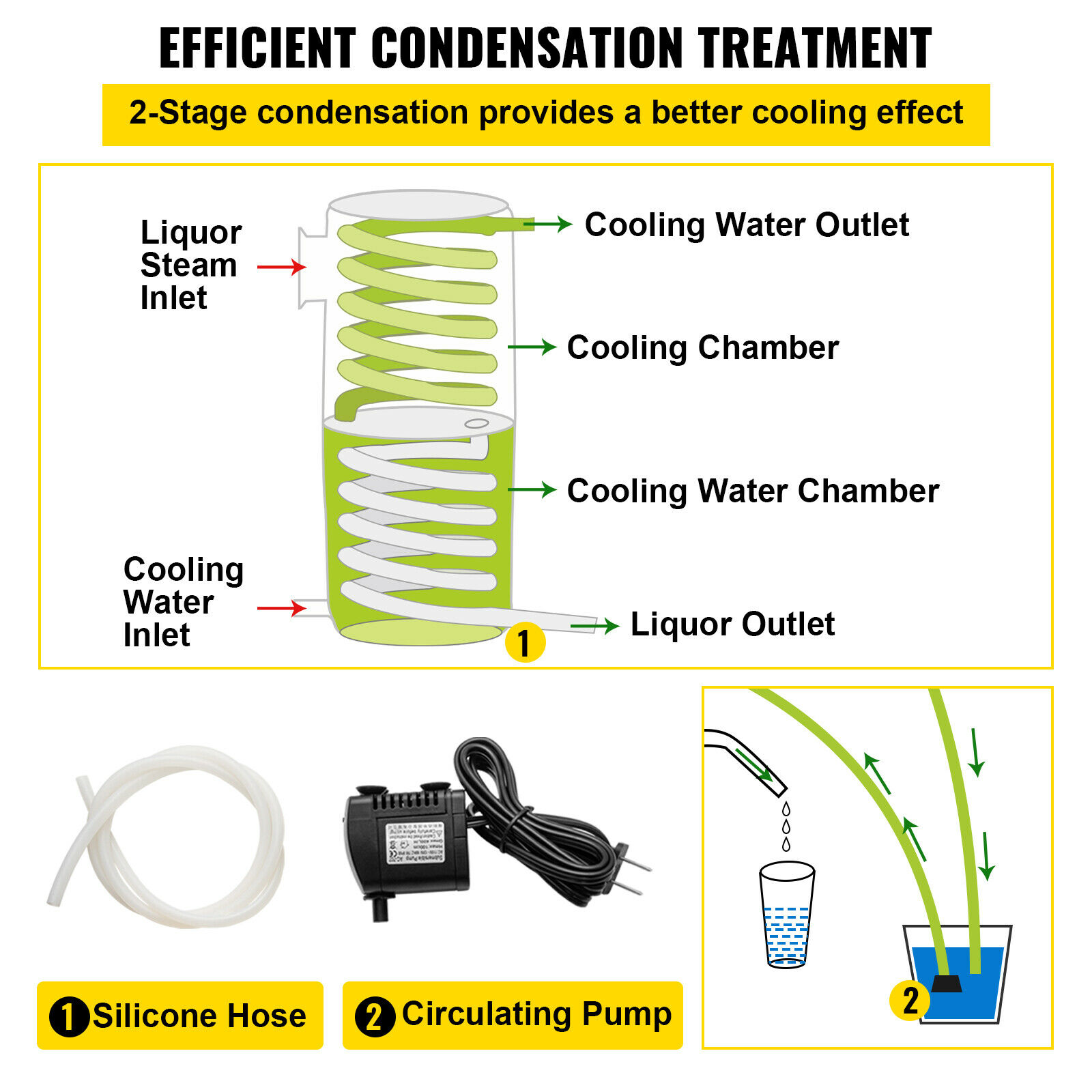 20L-70L Alkol Damıtma Makinesi - Wine Beer Distillation incelemesi ve fiyatı