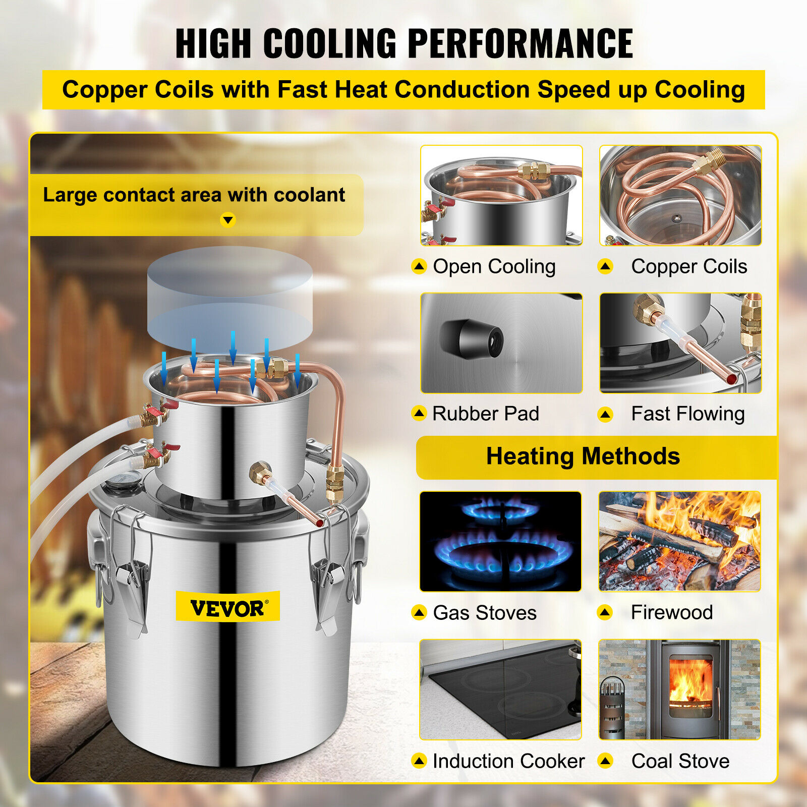 SIHAO Damıtıcı 5 Galon 21L Alk - Wine Beer Distillation incelemesi ve fiyatı