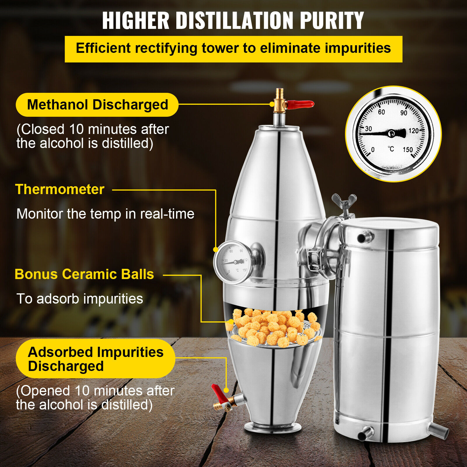 SucceBuy 20L-70L Alkol Damıtma - Wine Beer Distillation incelemesi ve fiyatı